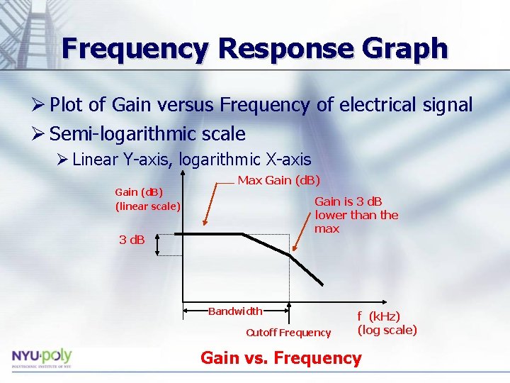Frequency Response Graph Ø Plot of Gain versus Frequency of electrical signal Ø Semi-logarithmic