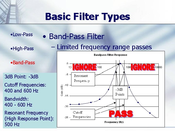 Basic Filter Types • Low-Pass • Band-Pass Filter • High-Pass – Limited frequency range