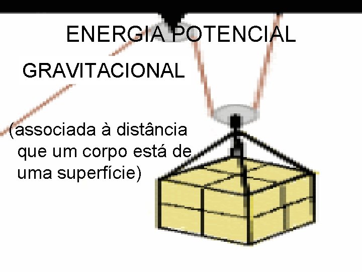 ENERGIA POTENCIAL GRAVITACIONAL (associada à distância que um corpo está de uma superfície) 