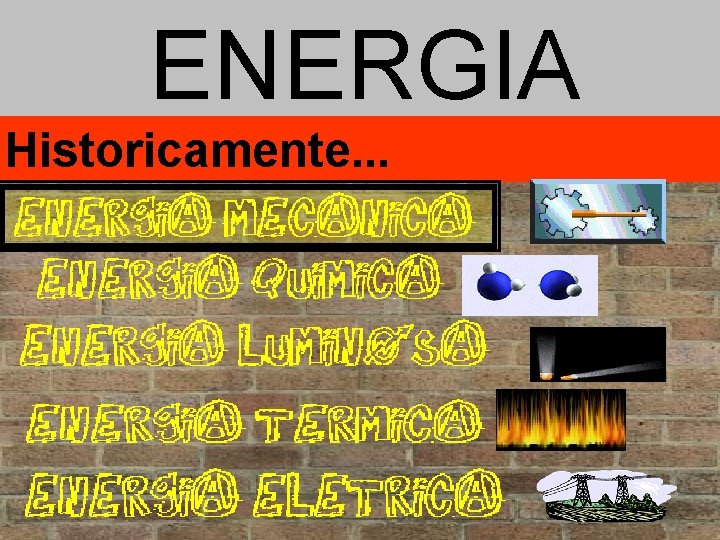 ENERGIA Historicamente. . . 