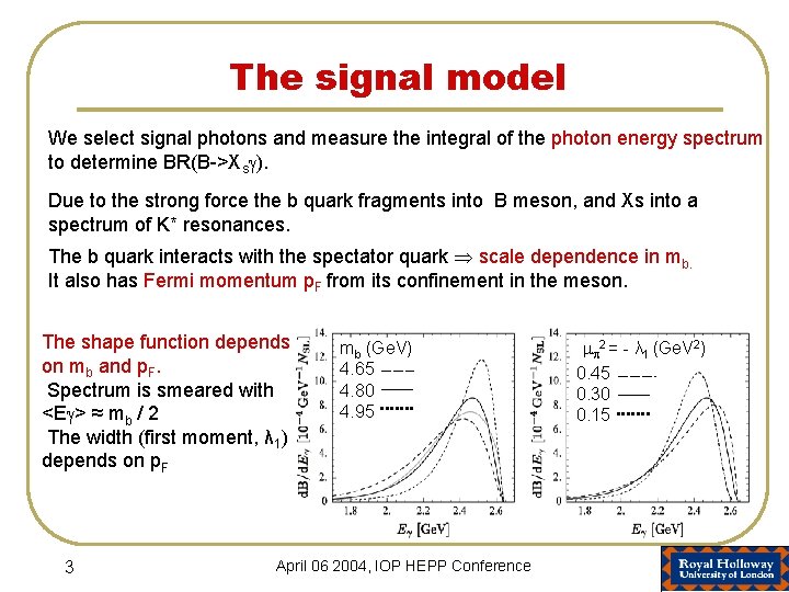 The signal model We select signal photons and measure the integral of the photon