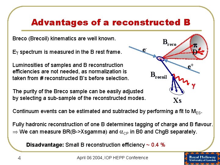 Advantages of a reconstructed B Breco (Brecoil) kinematics are well known. E spectrum is