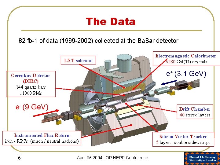 The Data 82 fb-1 of data (1999 -2002) collected at the Ba. Bar detector