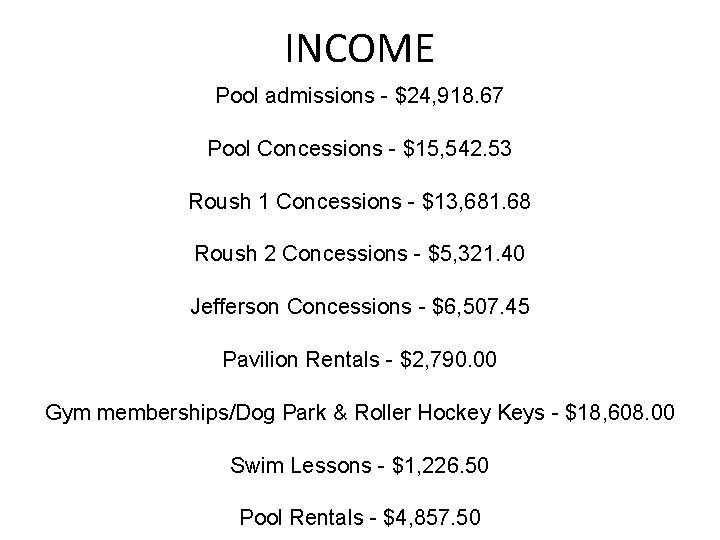 INCOME Pool admissions - $24, 918. 67 Pool Concessions - $15, 542. 53 Roush