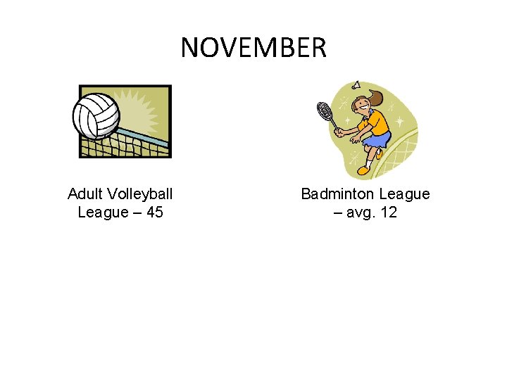 NOVEMBER Adult Volleyball League – 45 Badminton League – avg. 12 