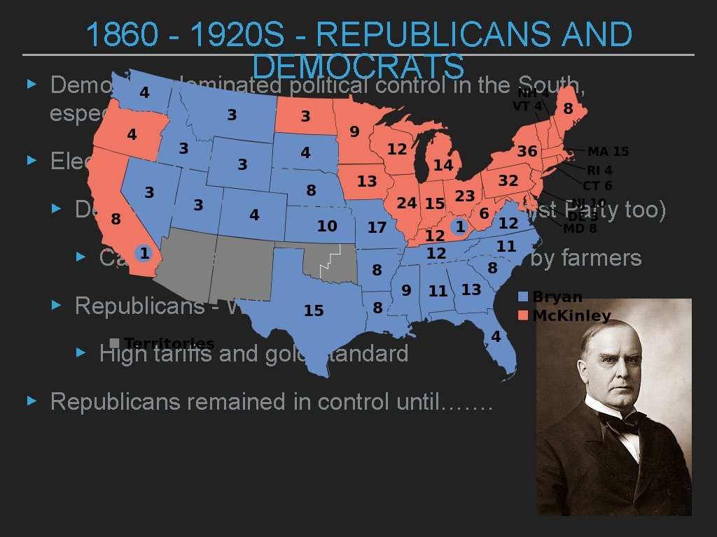 ▸ 1860 - 1920 S - REPUBLICANS AND DEMOCRATS Democrats dominated political control in