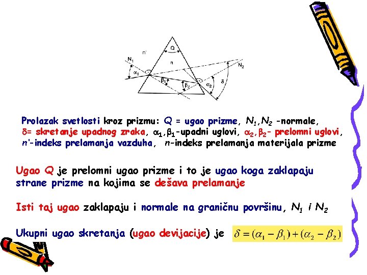 Prolazak svetlosti kroz prizmu: Q = ugao prizme, N 1, N 2 -normale, =