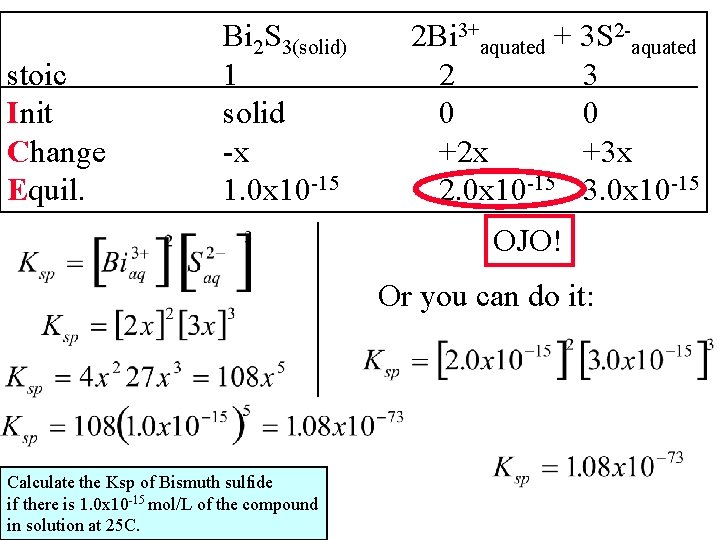 stoic Init Change Equil. Bi 2 S 3(solid) 1 solid -x 1. 0 x