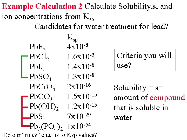 Example Calculation 2 Calculate Solubility, s, and ion concentrations from Ksp Candidates for water