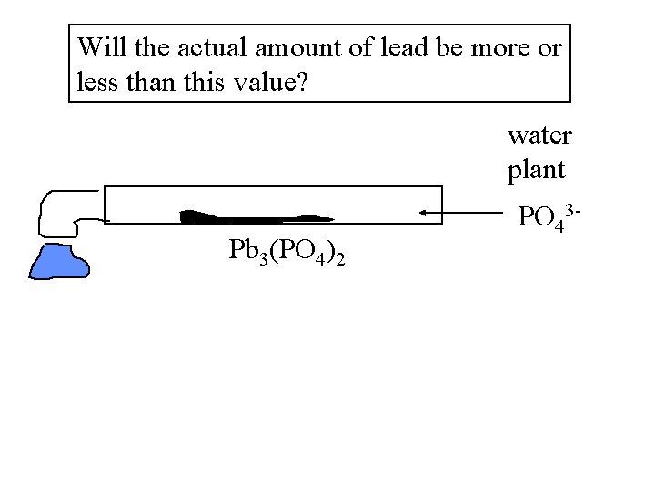 Will the actual amount of lead be more or less than this value? water