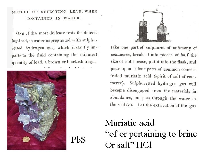 Pb. S Muriatic acid “of or pertaining to brine Or salt” HCl 