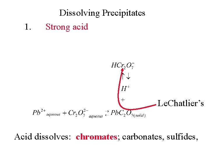 1. Dissolving Precipitates Strong acid Le. Chatlier’s Acid dissolves: chromates; carbonates, sulfides, 