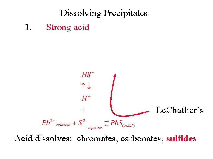 1. Dissolving Precipitates Strong acid Le. Chatlier’s Acid dissolves: chromates, carbonates; sulfides 