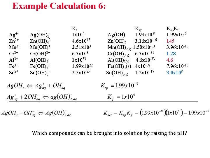 Example Calculation 6: Ag+ Zn 2+ Mn 2+ Cr 3+ Al 3+ Fe 3+