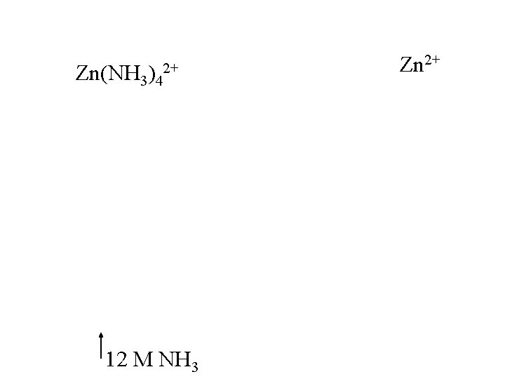 Zn(NH 3)42+ 12 M NH 3 Zn 2+ 