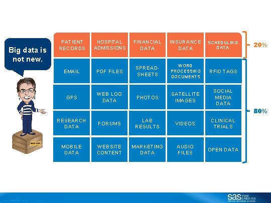 A BIG DATA CHEAT SHEET THE BIG PHARMA