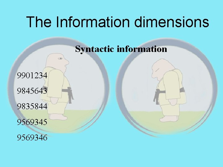 The Information dimensions Syntactic information 9901234 9845643 9835844 9569345 9569346 