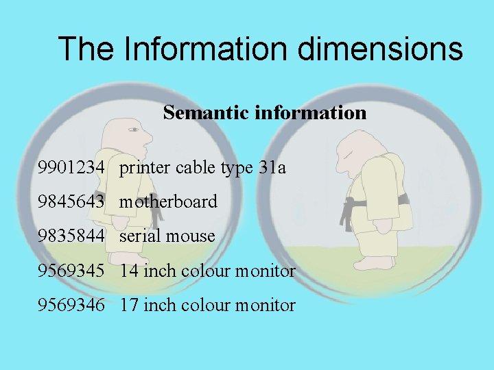 The Information dimensions Semantic information 9901234 printer cable type 31 a 9845643 motherboard 9835844