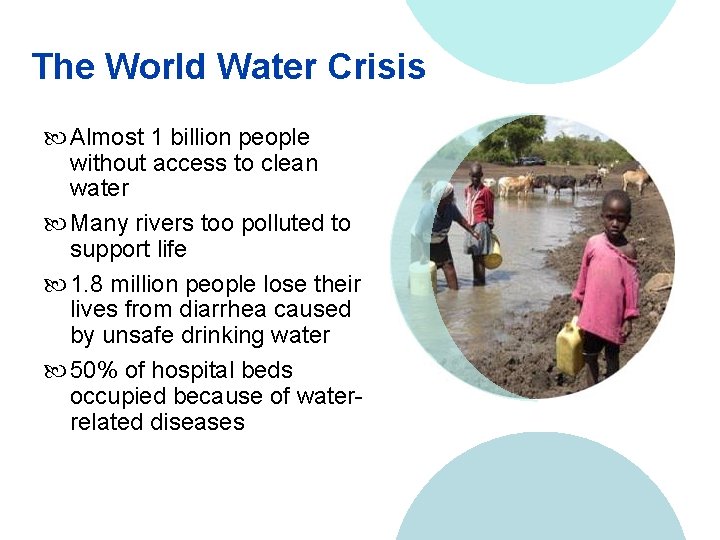 The World Water Crisis Almost 1 billion people without access to clean water Many