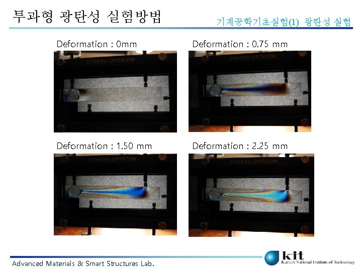 투과형 광탄성 실험방법 기계공학기초실험(1) 광탄성 실험 Deformation : 0 mm Deformation : 0. 75