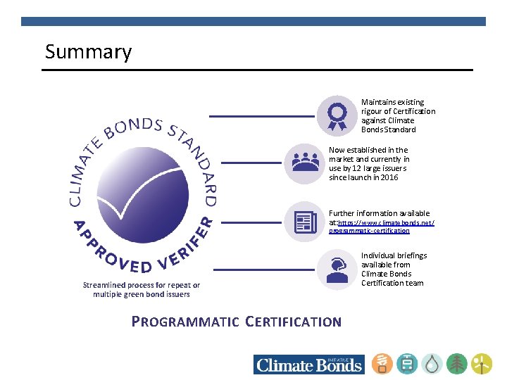 Summary Maintains existing rigour of Certification against Climate Bonds Standard Now established in the