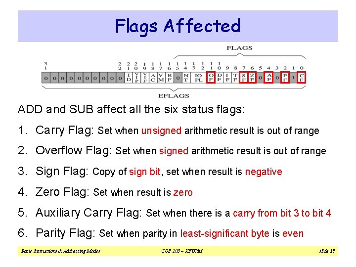 Flags Affected ADD and SUB affect all the six status flags: 1. Carry Flag: