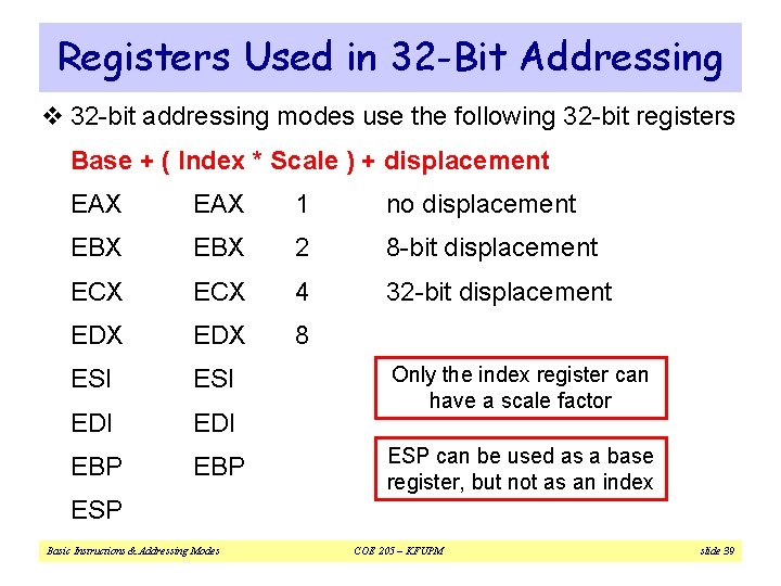 Registers Used in 32 -Bit Addressing v 32 -bit addressing modes use the following