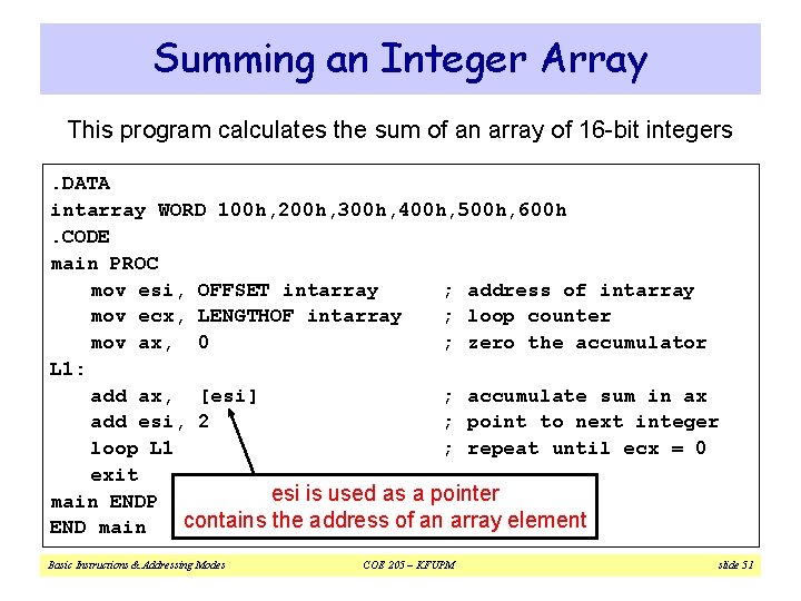 Summing an Integer Array This program calculates the sum of an array of 16