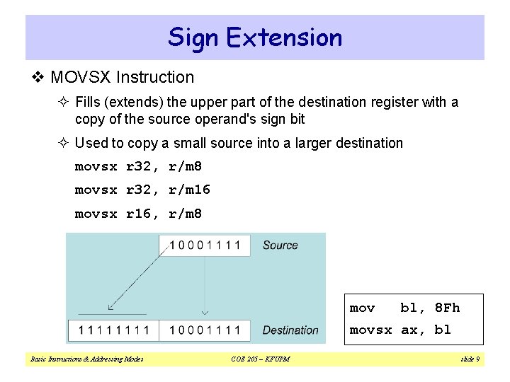 Sign Extension v MOVSX Instruction ² Fills (extends) the upper part of the destination