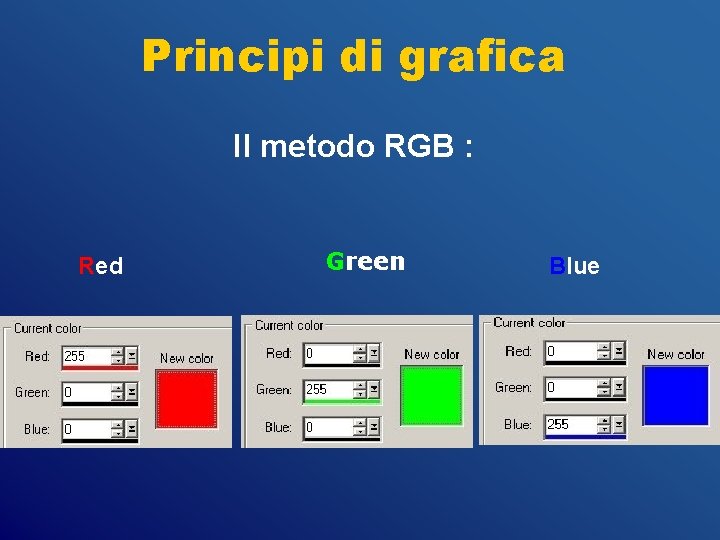 Principi di grafica Il metodo RGB : Red Green Blue 