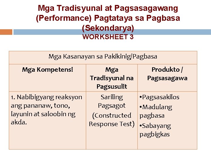 Mga Tradisyunal at Pagsasagawang (Performance) Pagtataya sa Pagbasa (Sekondarya) WORKSHEET 3 Mga Kasanayan sa