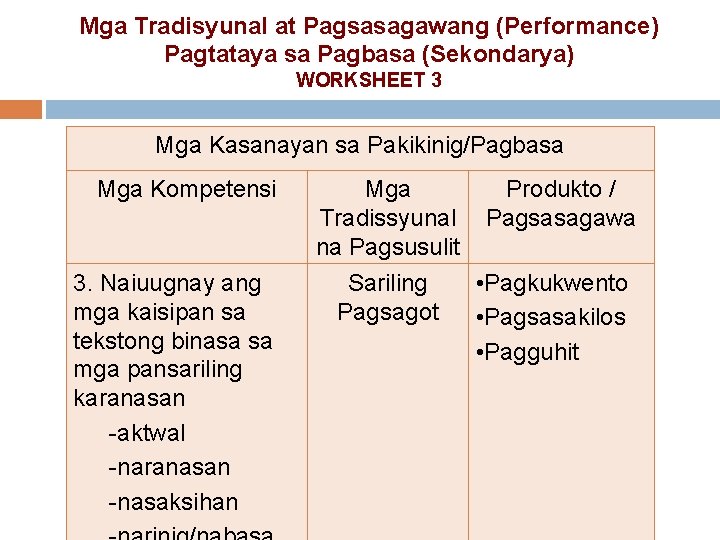 Mga Tradisyunal at Pagsasagawang (Performance) Pagtataya sa Pagbasa (Sekondarya) WORKSHEET 3 Mga Kasanayan sa