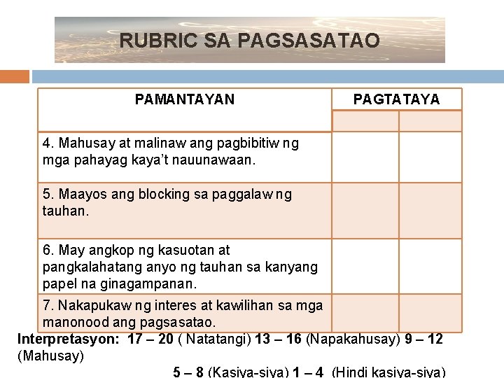 RUBRIC SA PAGSASATAO PAMANTAYAN PAGTATAYA 4. Mahusay at malinaw ang pagbibitiw ng mga pahayag