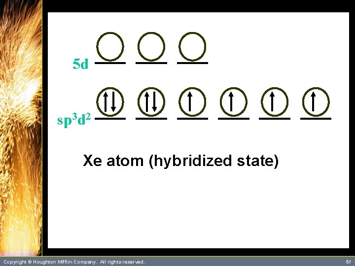 5 d sp 3 d 2 Xe atom (hybridized state) Copyright © Houghton Mifflin