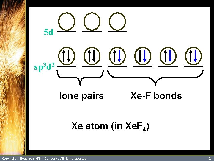 5 d sp 3 d 2 lone pairs Xe-F bonds Xe atom (in Xe.