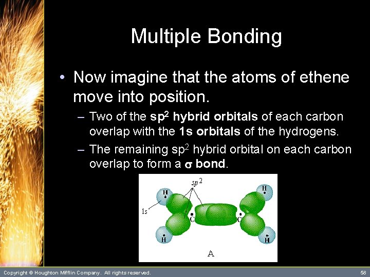 Multiple Bonding • Now imagine that the atoms of ethene move into position. –
