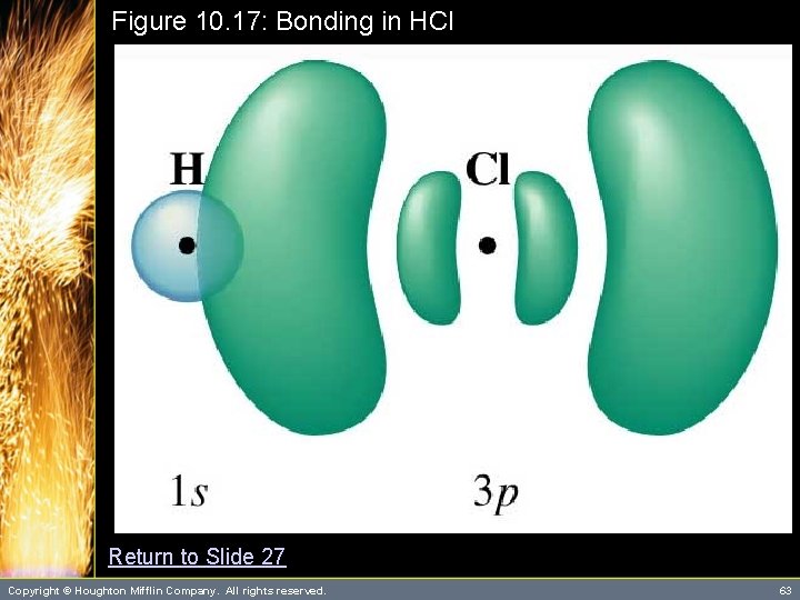 Figure 10. 17: Bonding in HCl Return to Slide 27 Copyright © Houghton Mifflin