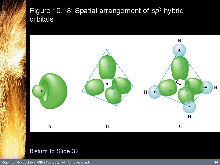 Figure 10. 18: Spatial arrangement of sp 3 hybrid orbitals Return to Slide 32