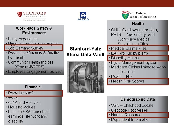 Health Workplace Safety & Environment • Injury experience • Hygenius workplace samples • Job