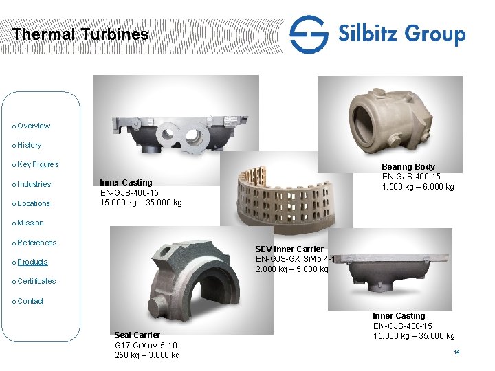 Thermal Turbines o Overview o History o Key Figures o Industries o Locations Bearing