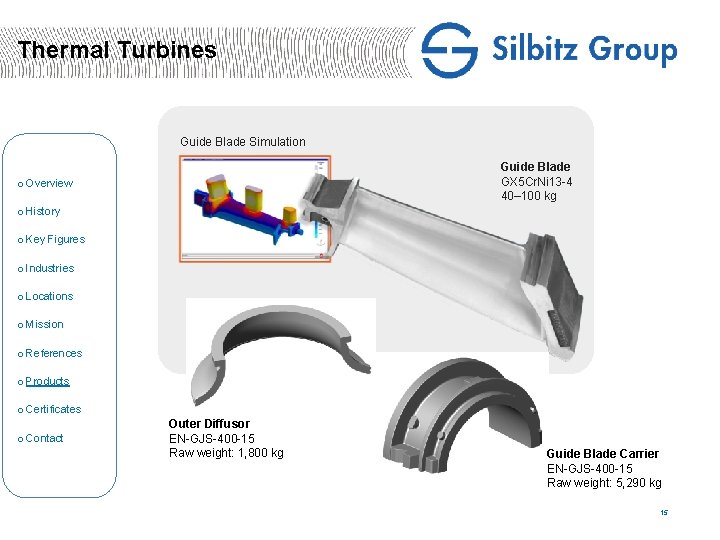 Thermal Turbines Guide Blade Simulation Guide Blade GX 5 Cr. Ni 13 -4 40–