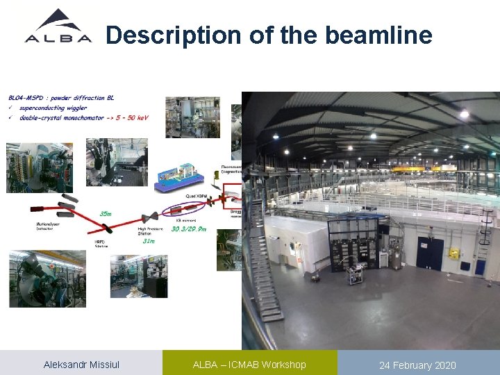 Description of the beamline Aleksandr Missiul ALBA – ICMAB Workshop 24 February 2020 9