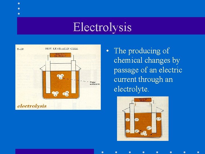 Electrolysis • The producing of chemical changes by passage of an electric current through Electrolysis • The producing of chemical changes by passage of an electric current through