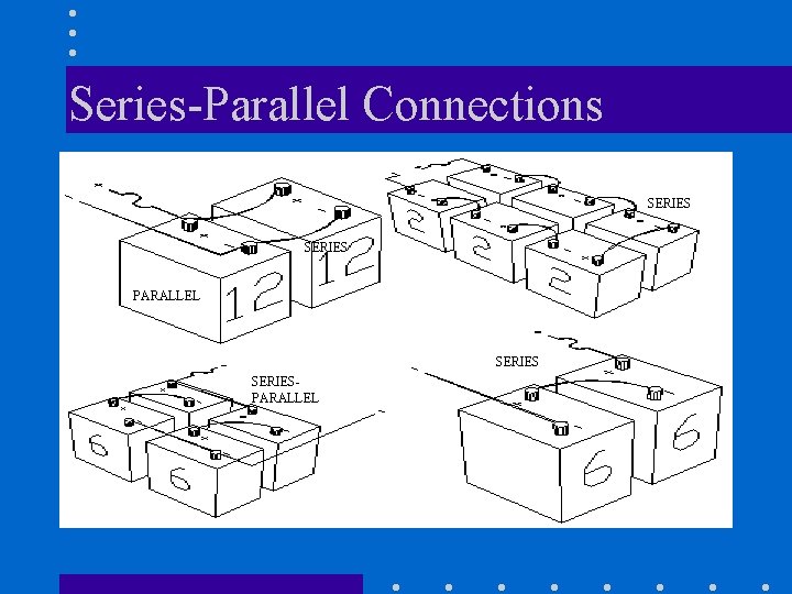 Series-Parallel Connections SERIES PARALLEL SERIESPARALLEL 