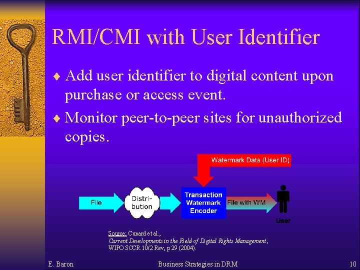 RMI/CMI with User Identifier ¨ Add user identifier to digital content upon purchase or