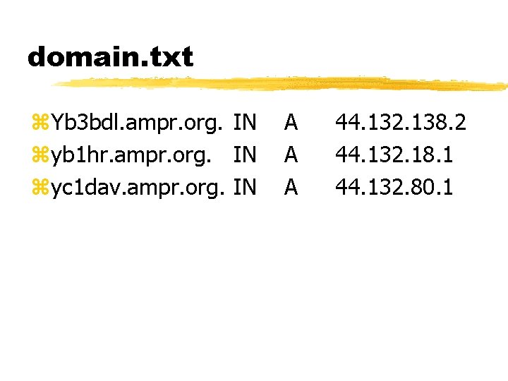 domain. txt z. Yb 3 bdl. ampr. org. IN zyb 1 hr. ampr. org.