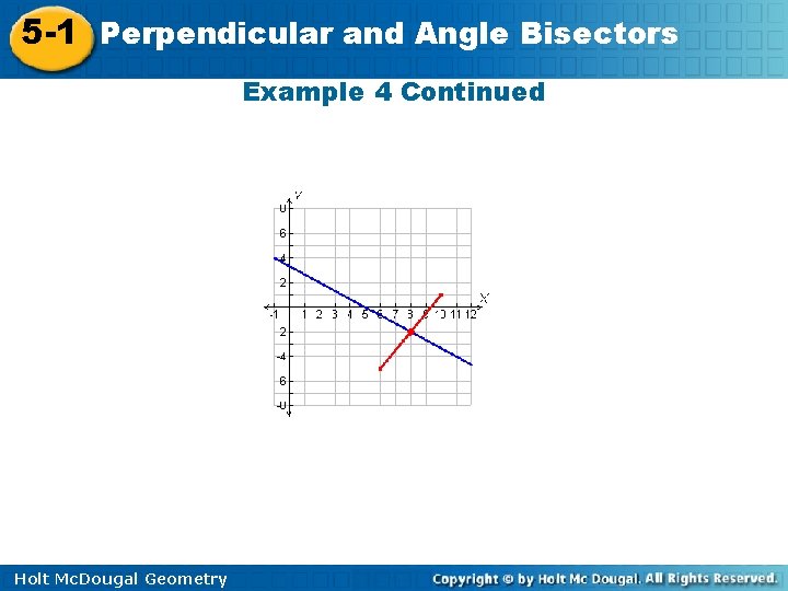 5 -1 Perpendicular and Angle Bisectors Example 4 Continued Holt Mc. Dougal Geometry 
