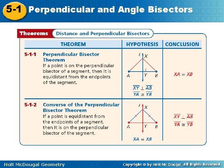 5 -1 Perpendicular and Angle Bisectors Holt Mc. Dougal Geometry 