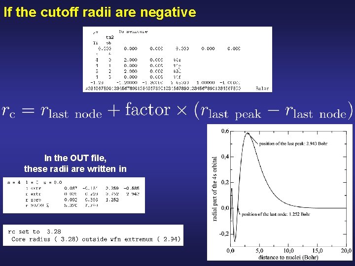 If the cutoff radii are negative In the OUT file, these radii are written