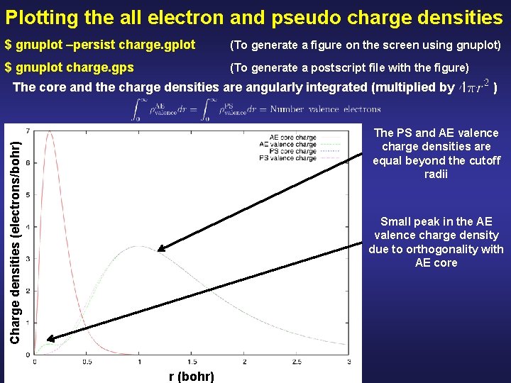 Plotting the all electron and pseudo charge densities $ gnuplot –persist charge. gplot (To